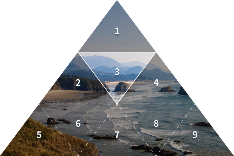 創(chuàng)意顯示