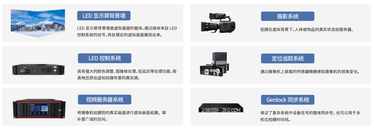 1691390714892974.jpg XR虛擬拍攝