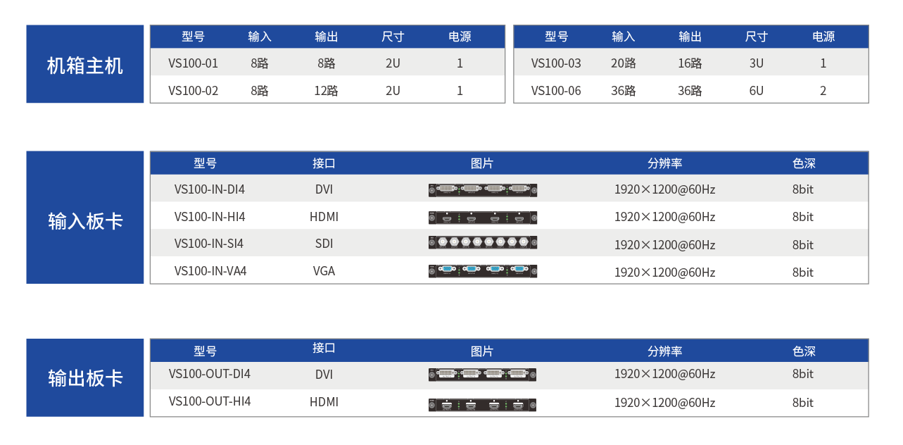 1693279063768492.png VS100視頻拼接處理器
